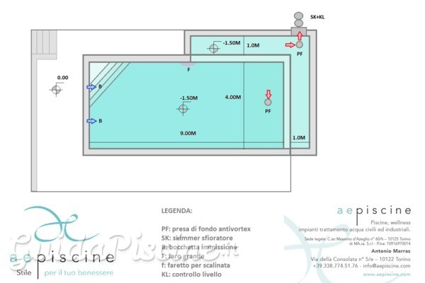 Quando la piscina trasforma l’abitazione in immobile di lusso