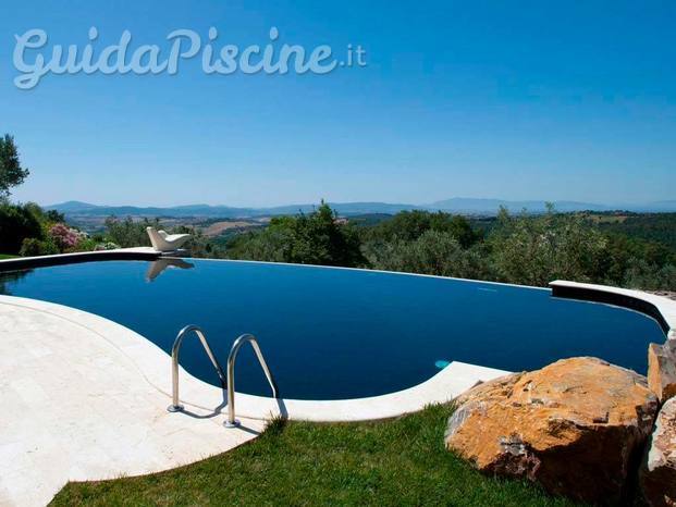 Piscine interrate