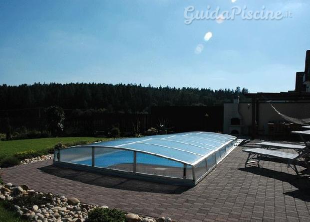 Coperture