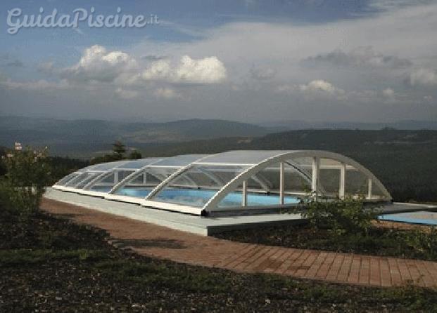 Coperture