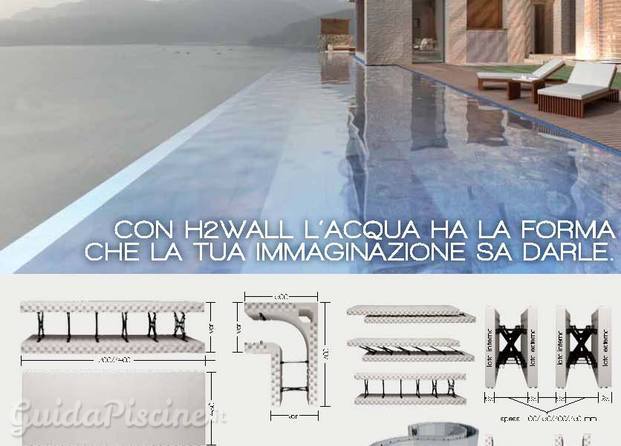 H2wall Soluzione Piscina