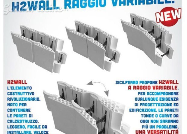 H2wall Raggio Variabile