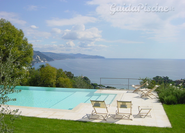 piscina panoramica