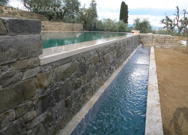 piscina privata