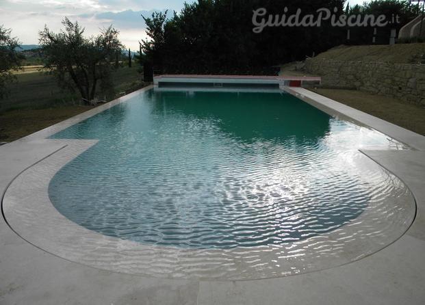 Piscina privata