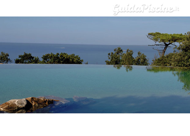 Piscina panoramica