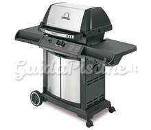 Barbecue Crown 20 - Broil King Catalogo ~ ' ' ~ project.pro_name
